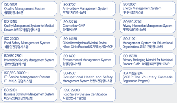 system cert